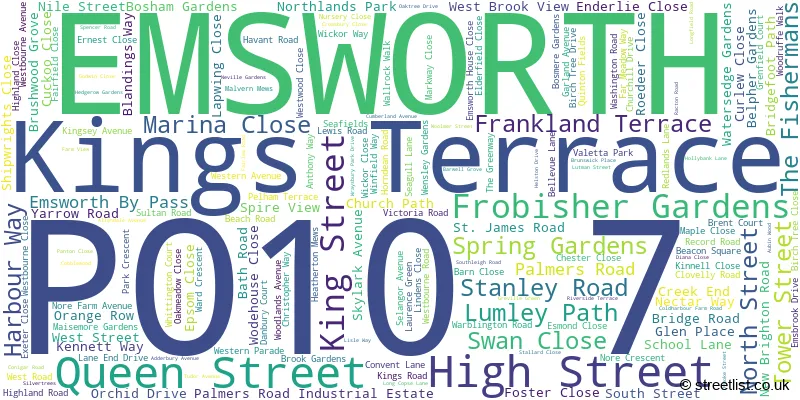 A word cloud for the PO10 7 postcode